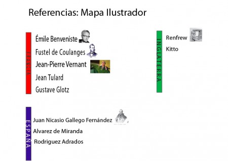 Referencias al mapa ilustrador.